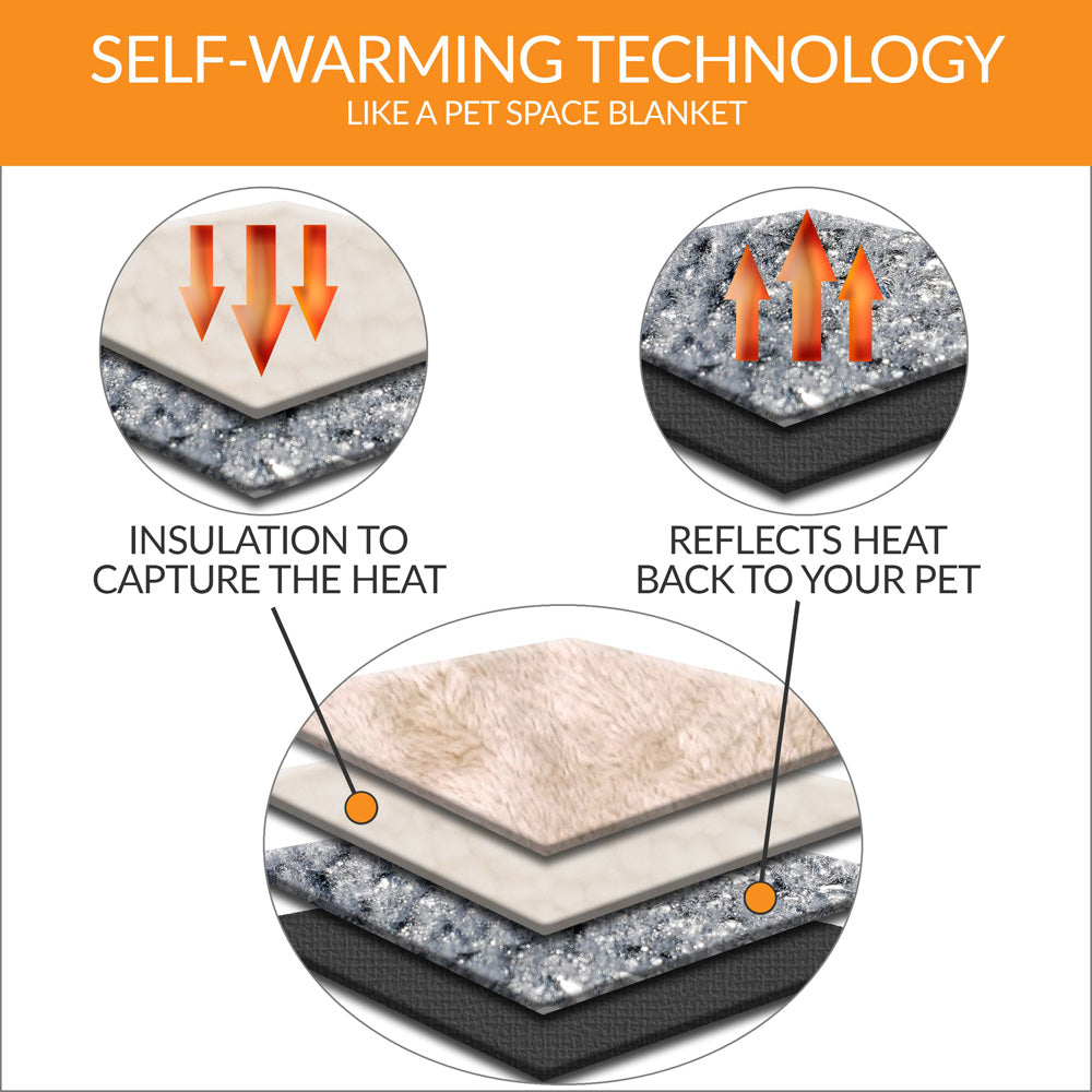 Self-Warming Hut
